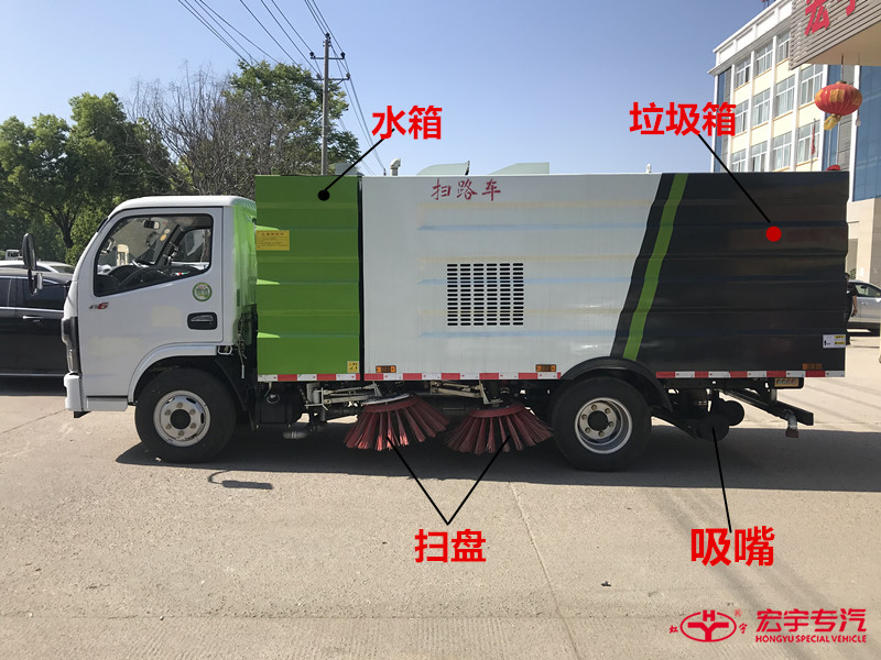扫路车功能介绍图